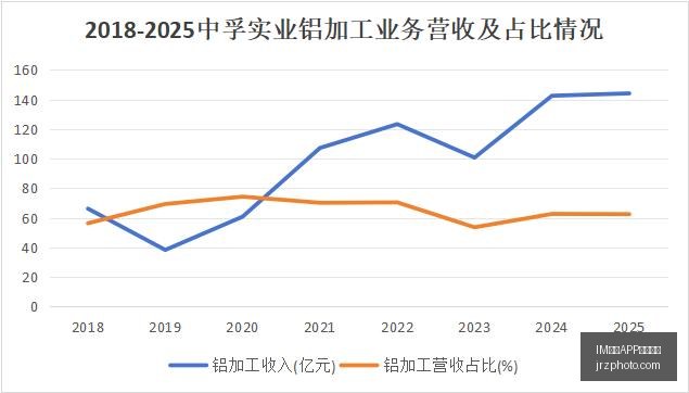 突发,电竞选手受,赛事前景成,IM体育,IM体育APP,安卓安装